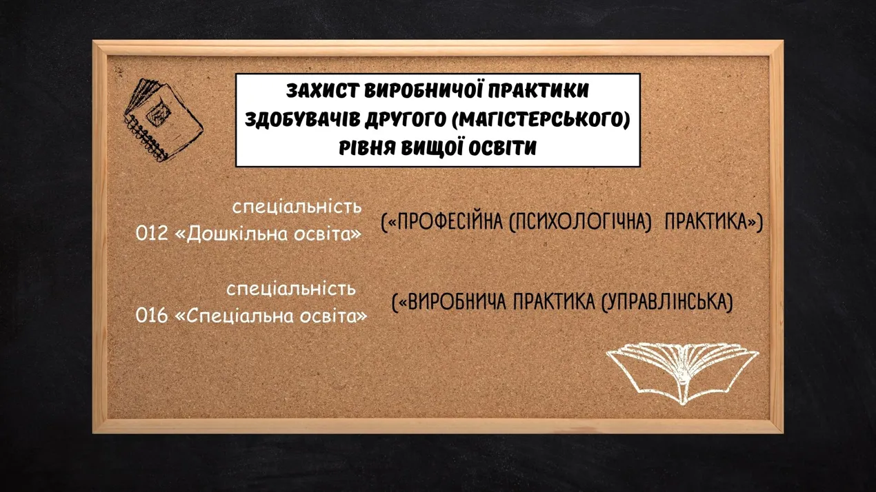 Захист виробничої практики